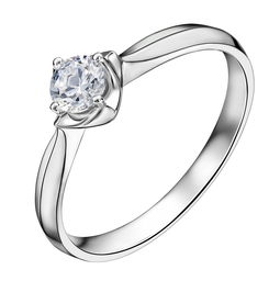 视觉营销的艺术 珠宝首饰与健身器材的产品修图策略